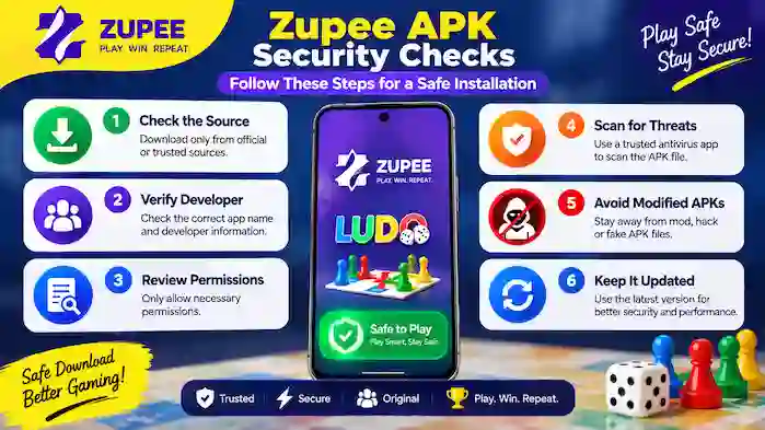 zupee-apk-security-checks